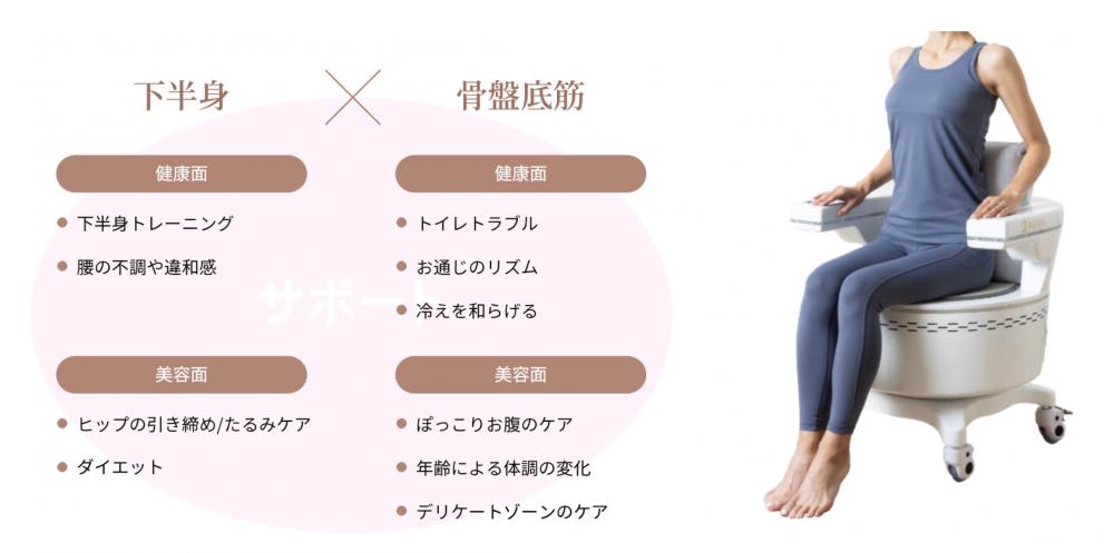 Topics No.85 ビジリス